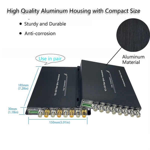 What is the overload point of an optical module 