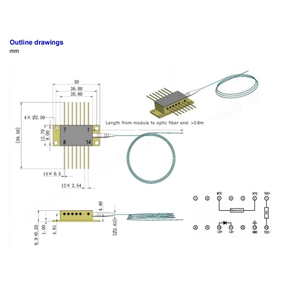 Cable Tray Installation Demonstration Price PDF preview
