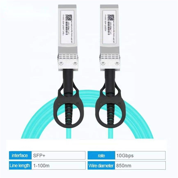 How to connect three fiber optic cables from China Unicom to a router  PDF preview