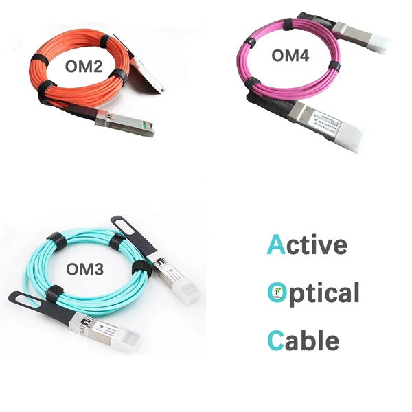 AnDing Fiber Optic Communication