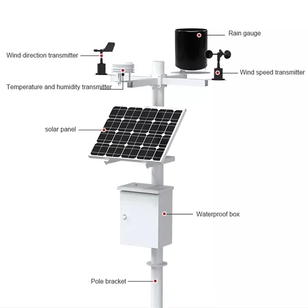 Huawei gigabit optical module transmission distance