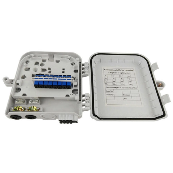 Construction unit s temporary power distribution box configuration
