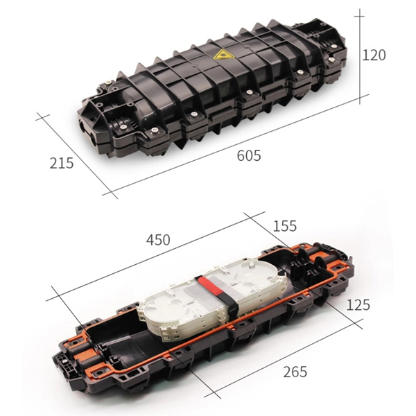Function of Composite Fiber Optic Splitter