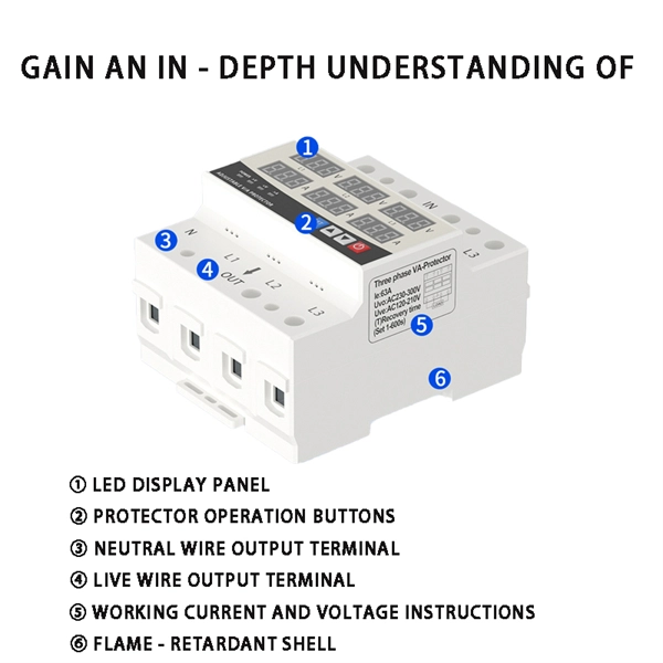 Fiber optic cable core crosstalk