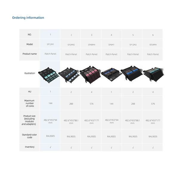 What are the tools used for fiber optic cables in cable television called 