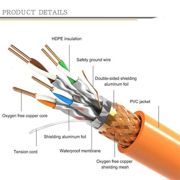 Home Fiber Single Mode