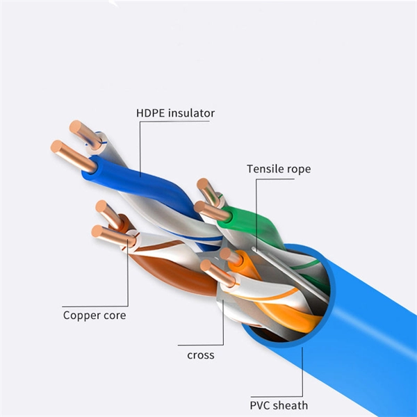 Samoan Non-metallic Optical Cable Manufacturer PDF preview