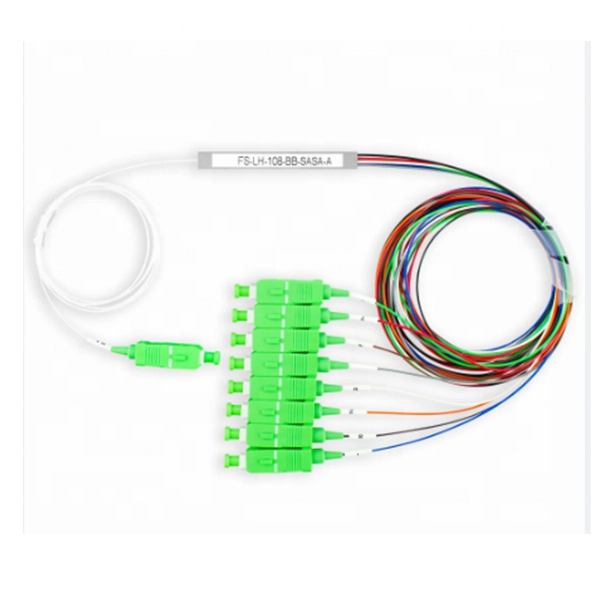 Low-loss optical modules 2025 model 