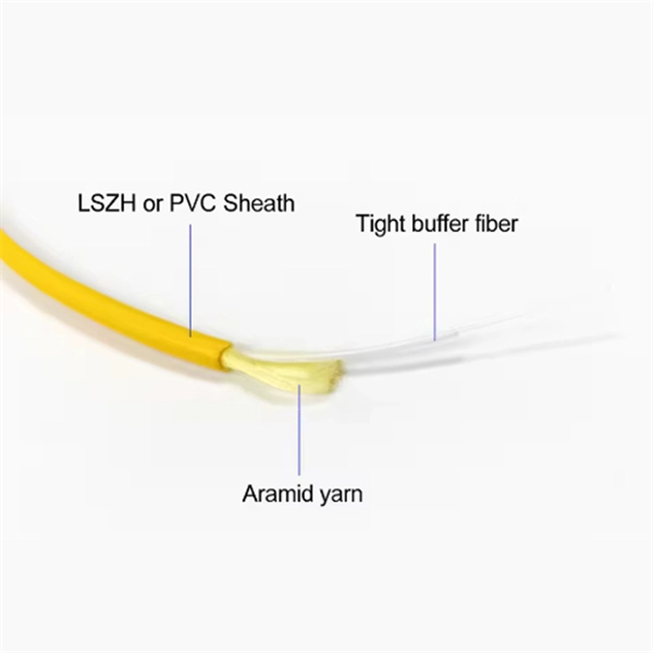 Which material is best for pigtail boxes 