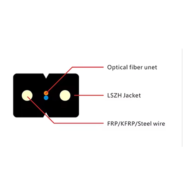 What is high capacity hollow fiber 