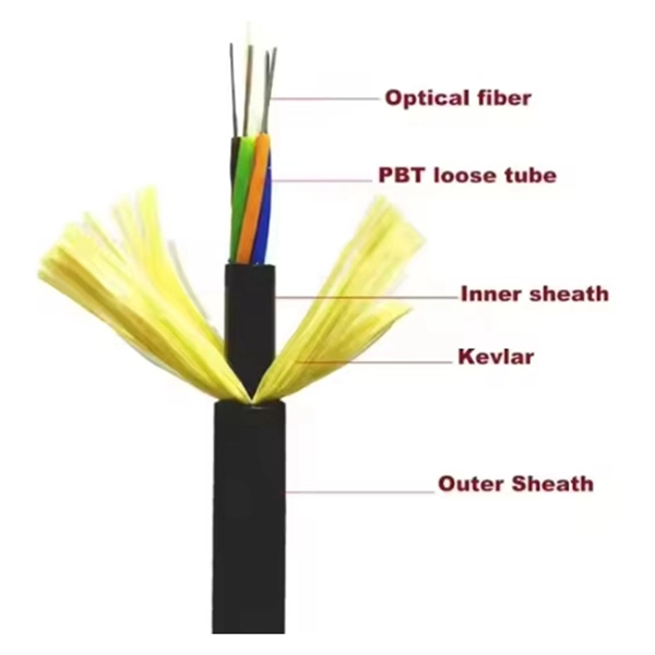 Iran Active Optical Cable QSFP