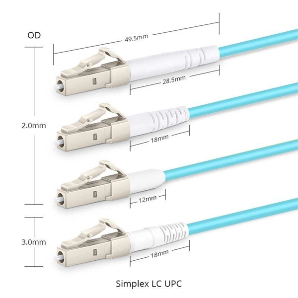 What major does cable tray work belong to 