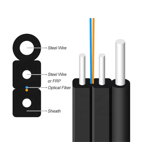 Single-mode 12-core optical fiber cable with inner steel armor PDF preview