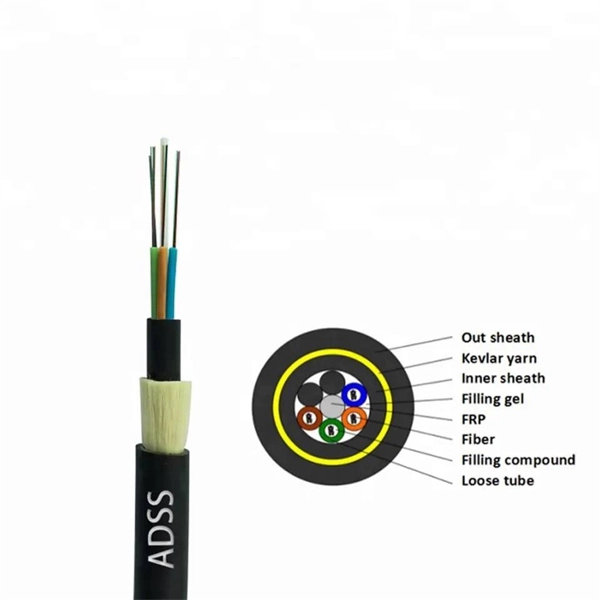 Sales of complete sets of high-voltage equipment in Angola PDF preview