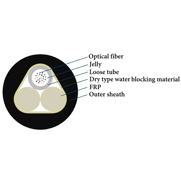 Advantages of jumper-free optical junction boxes
