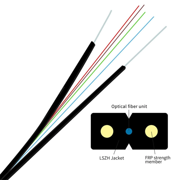 The distribution box requires the quota for the junction box 