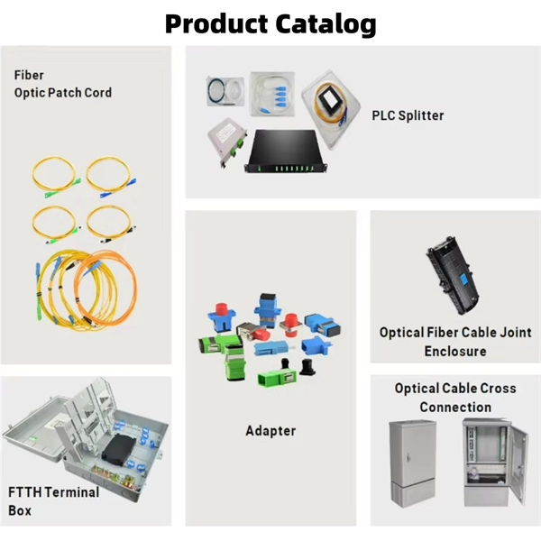 Price of Niger Optical Modules PDF preview