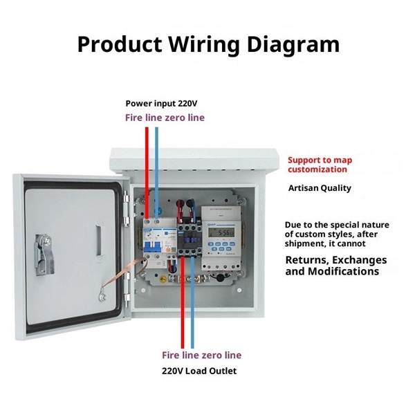 Photovoltaic combiner box live wire PDF preview