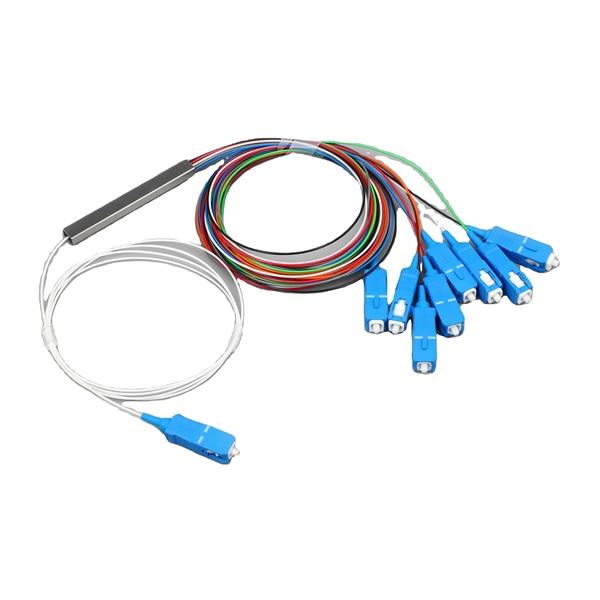 Direct Sales of Fiber Optic Sensors from India