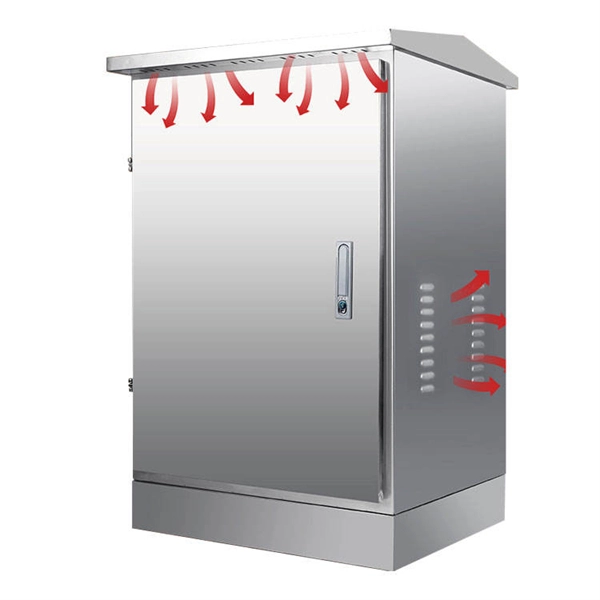Rwanda enclosed fireproof cable trays PDF preview