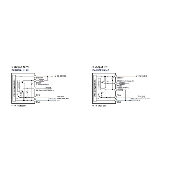 Modible board for cable tray PDF preview