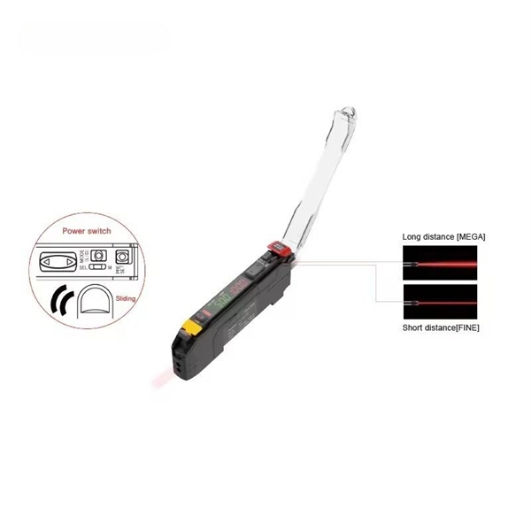 Is white optical fiber single-mode or multimode 