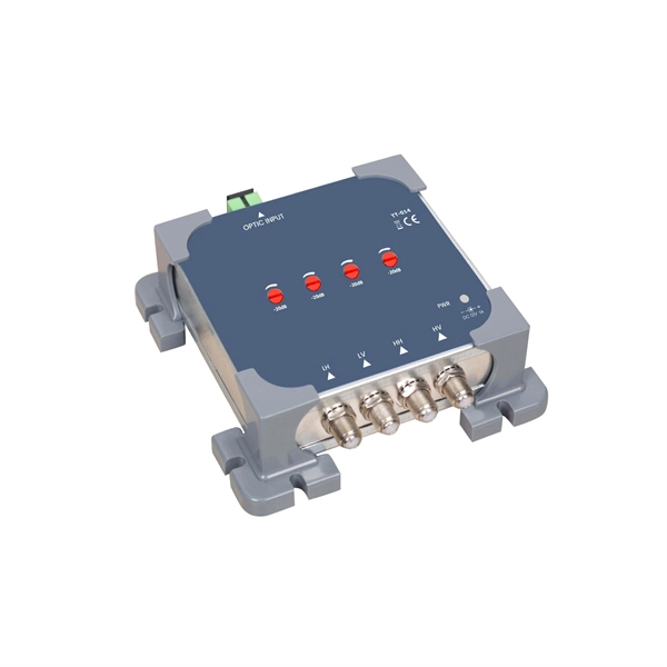Busboard Sales Price Inquiry
